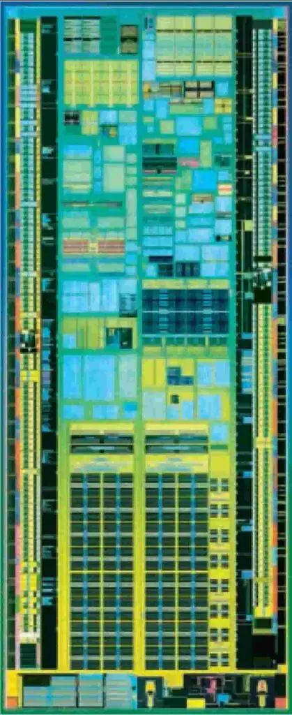 Timeline And Generations Of Intel Processors Advancement Of Intel Processors Tenzys Tech 6432