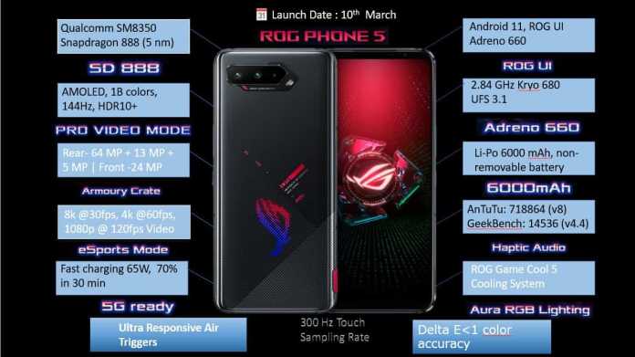 Asus ROG Phone 5