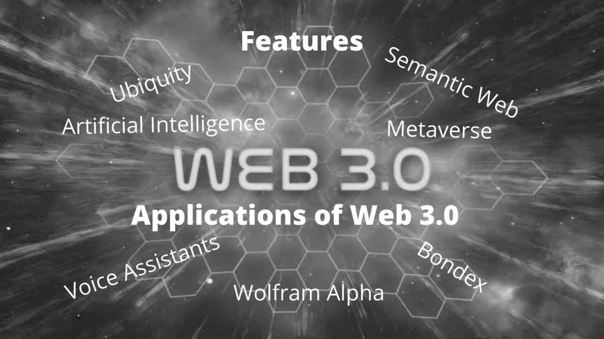 Key Features of Web3 Applications of Web3