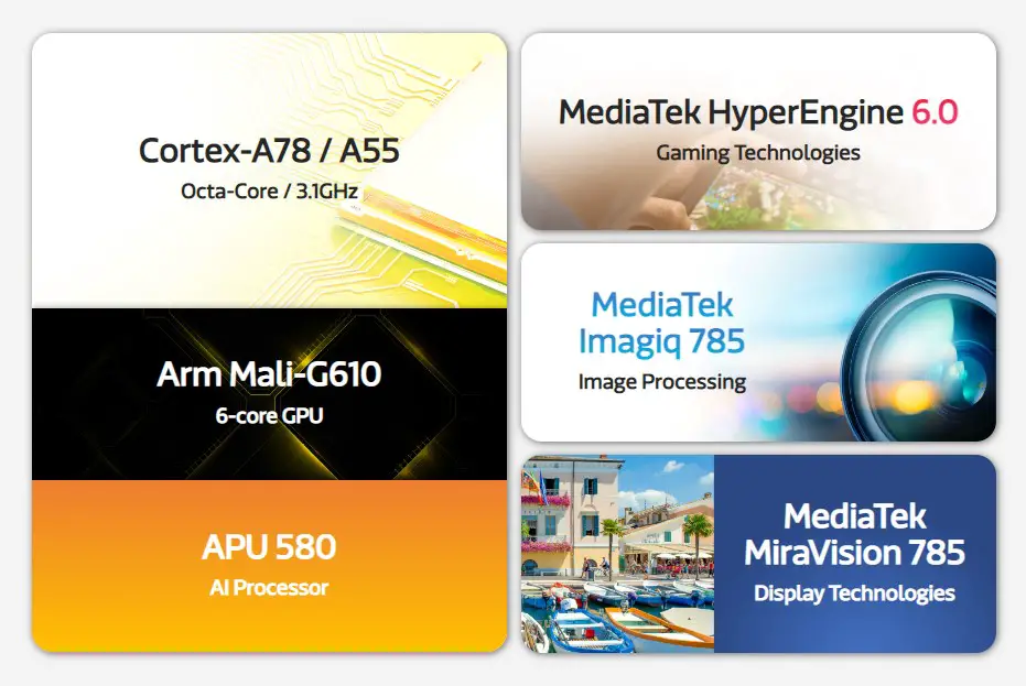 Improvements and enhancements in Mediatek Dimensity 8200