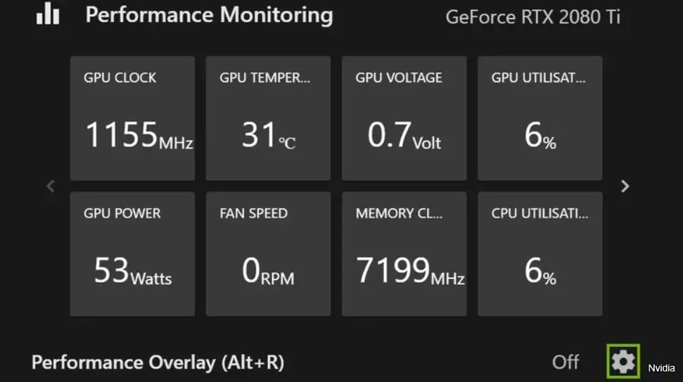 Boost GPU Performance: Unleashing the Full Potential with High-Performance Tuning